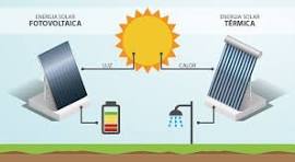 Torres Solares Térmicas vs. Fotovoltaica con Baterías.