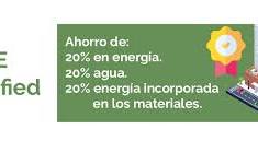 Cómo calcular el ROI de un edificio certificado en eficiencia energética.